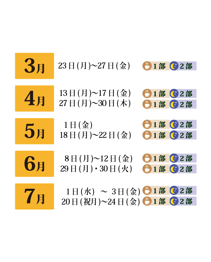 3月・4月・5月・6月・7月